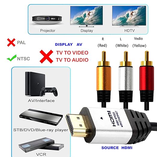 YOTETION 6FT HDMI to RCA Cable with IC, HDMI Male to 3-RCA SV AV Cable, 1080P for TV HDTV DVD