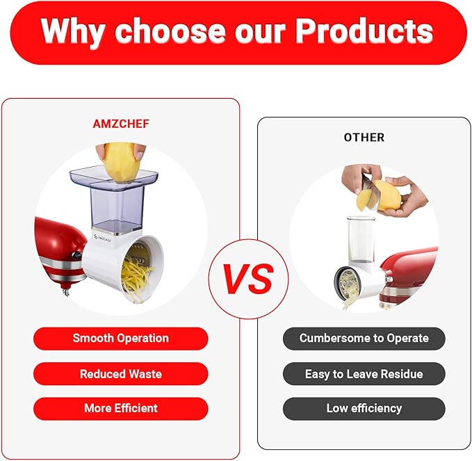 Slicer & Shredder Attachment for Kitchen Aid Stand Mixers, with 2.8IN Large Feed Chute, Oversized Cheese Grater Accessories with 4 Food Grade Blades, 304 Stainsless Steel, Dishwasher Safe