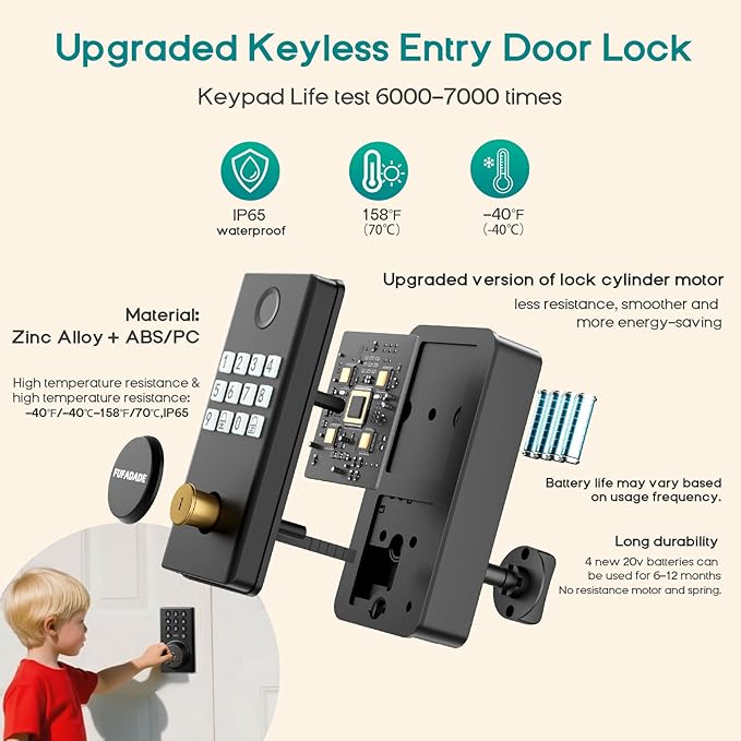 Digital Door Lock with Keypad Set - Fingerprint Door Lock with Keypad Set and 4 Keys - Digital Smart Locks for Front Door - Auto Lock - IP65 - High Security - Easy Install - Includes a Screwdriver