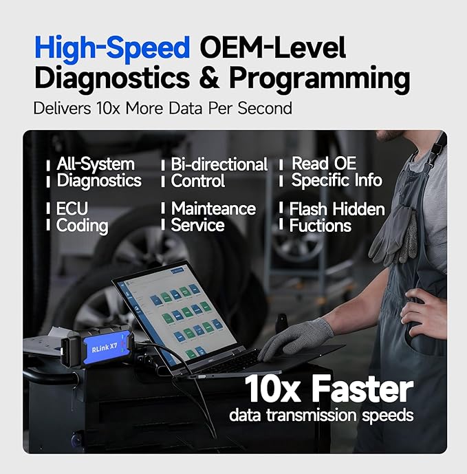 TOPDON J2534 VCI Tool, High-Speed EnhancedJ2534 VCI, J2534 Pass-Thru OEM Functions and Diagnostic Tool, Supports J2534/D-PDU/CAN-FD/DoIP, 8 Vehicle Brands Supported, RLink X7