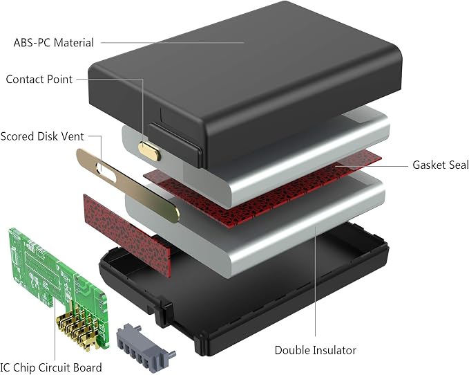 LP EN-EL14 EN-EL14a Battery Rechargeable, 1500mAh Battery Compatible - Image 2