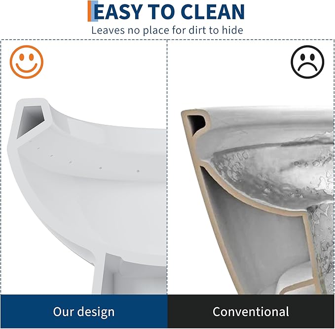 One Piece Toilet with 19" ADA Height, Round Bowl Design, Soft Closing PP Toilet Cover, Easy Clean Surface, Water Efficient Flush
