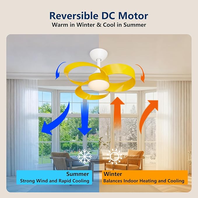 FANX 22 Inch Ceiling Fan with Light and Remote, Quiet DC Motor, Dimmable LED, Reversible 3-Speed Control, Easy Installation Flush Mount Fan for Small Rooms (Yellow)