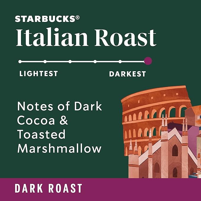 Starbucks Ground Coffee, Dark Roast Hot or Iced Coffee, Italian Roast, Six 12 oz Bags
