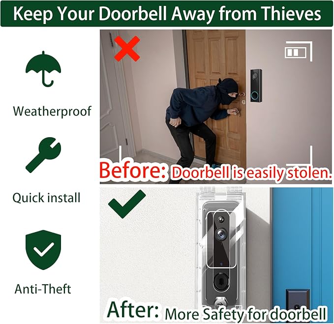 groword Anti-Theft Video Doorbell Mount Compatible with Most Video Doorbell, Acrylic,Highly Transparent Doorbell Lock Box Kit for Houses, Apartments, Businesses,Fit Doorbell 5.5"x 2.16"x 1.49"or Small