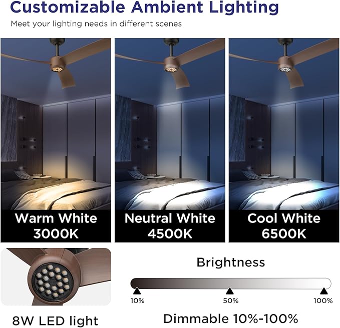 ocioc Ceiling Fans with Lights and Remote, 52 Inch Modern Ceiling Fan with Quiet Reversible DC Motor,Dimmable LED,6 Speeds,Timer, Ceiling Fan for Bedroom,Dining Room(Dark Walnut Finish)