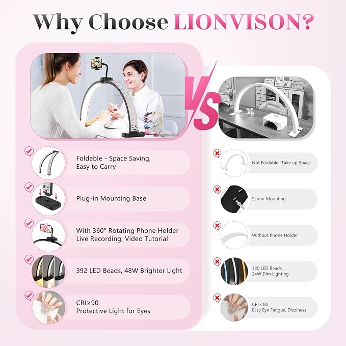 Half Moon Manicure Table Light: 31-inch Half Moon Light - Image 4