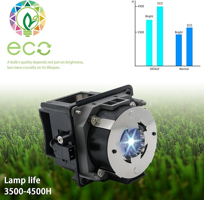 SRZNJZ ELP93 Original Replacement Projector Lamp Bulb for Epson ELPLP93 EB-G7000W EB-G7200W EB-G7400U EB-G7905U EB-G7100/NL EB-G7500U/NL EB-G7800 EB-G7805U/NL EB-G7900U G7100 Pro G7000W