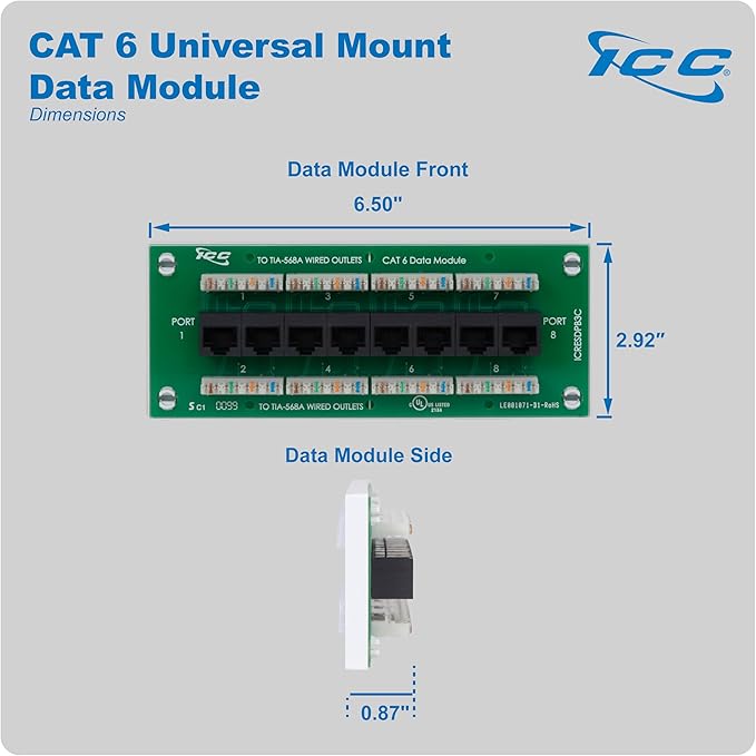 ICC 8-Port CAT6 Ethernet Data Module with Universal Adhesive Mount, UL Listed, Compact PCB Board, 10-Pack