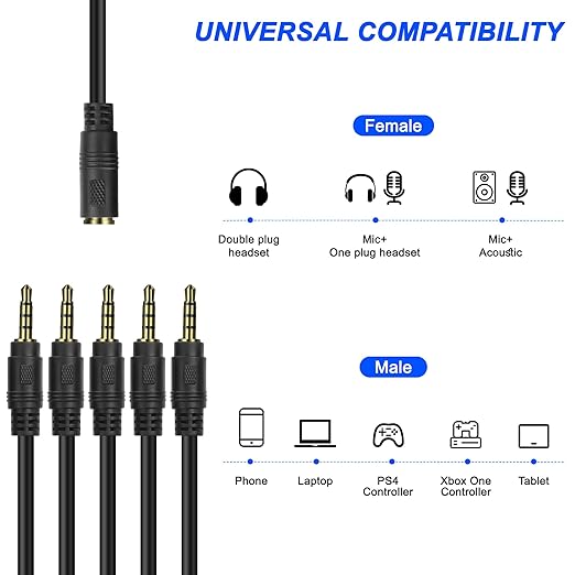 MEIRIYFA 3.5mm Headset Splitter Cable 1/8" 4-Pole/3-Rings TRRS 1 Female to 5 Male Stereo Jack Audio AUX Headphone Splitter Cable 1 Input 5 Output Headphone Headset Extender Cord-50CM
