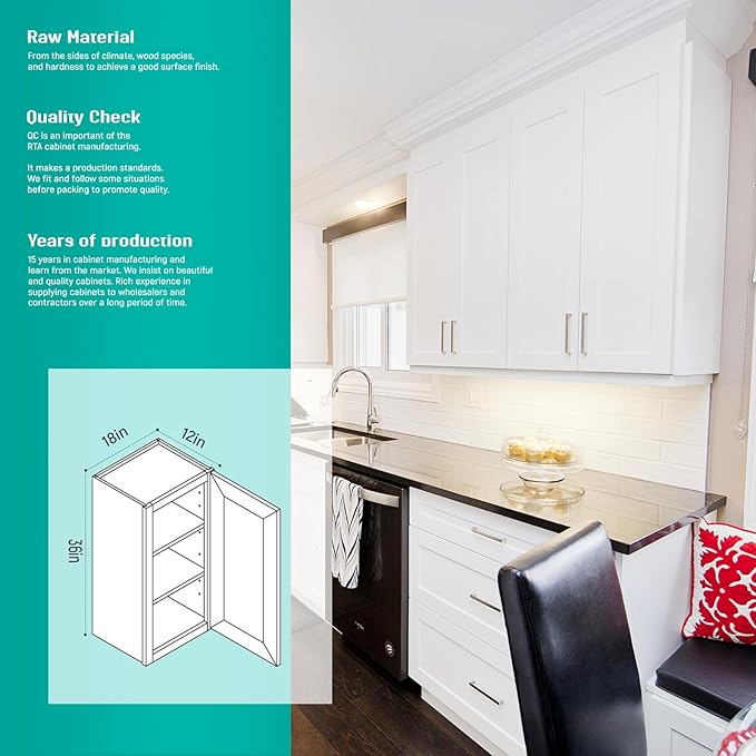 Wall Kitchen Cabinets, RTA Cabinets, White Shaker Cabinet, Wall Mounted, RTA Upper Cabinet, Modern for Kitchen and Bathroom with Door (White, 18" W x 36" H x 12" D)