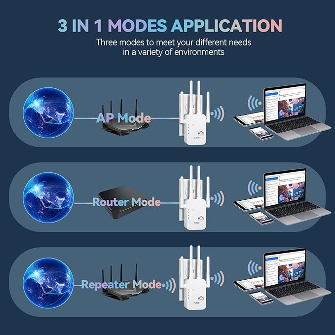 2025 WiFi Extenders Signal Booster for Home Long Range Up to 9800 sq. ft & 40 Devices, WiFi Extender Signal Booster, Internet Booster, Long Range WiFi Extender,Quick Setup-Medium