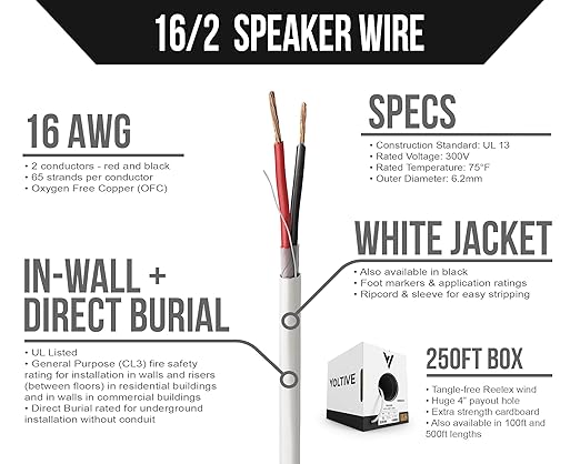Voltive 16/2 Speaker Wire, in-Wall CL3 & Direct Burial, White, 250ft - 16AWG, 2 Conductors, Stranded Oxygen-Free Copper, UL Listed - V-1210-4