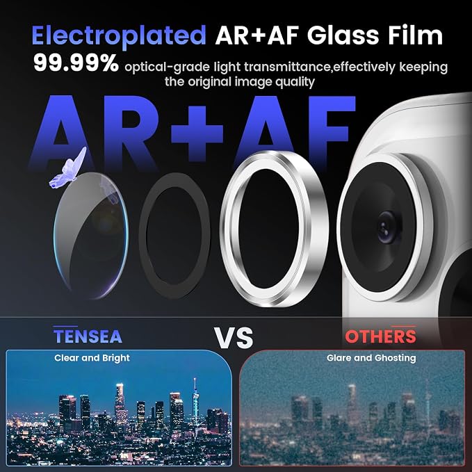 Tensea Camera Lens Protector Compatible - Image 3