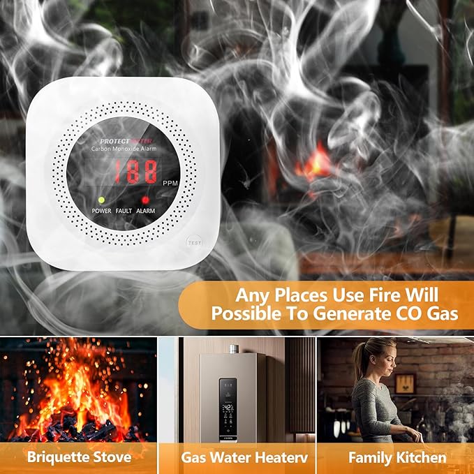 Carbon Monoxide Detectors Plug-in – 3 Pack Portable CO Alarm with Digital LCD Display, AC Wall Socket, Portable Carbon Monoxide Detector for Home, RV, Hotel Room – Protectmeter