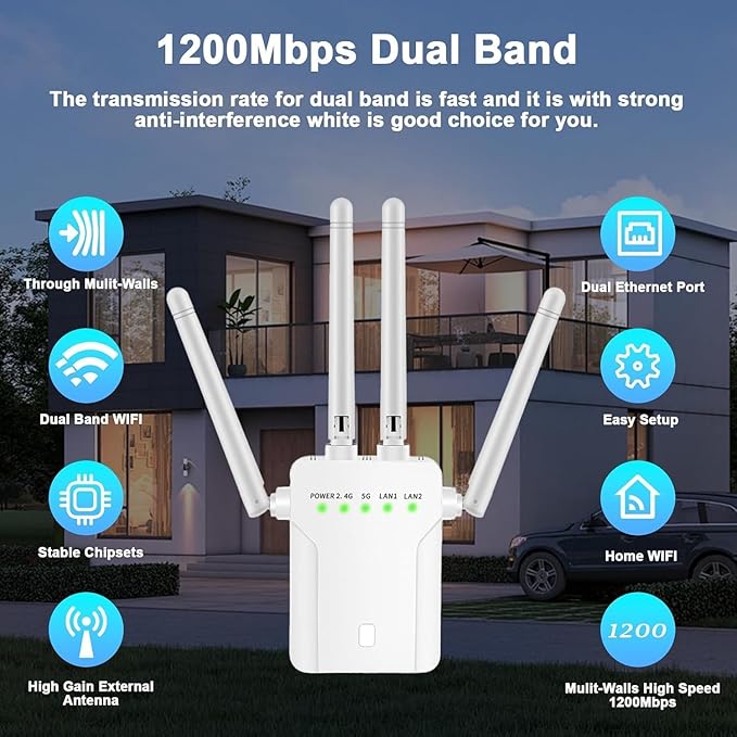 WiFi Extender Signal Booster,WiFi Extender, 5G WiFi Booster (Up to 10000sq. ft for 55+ Devices), WiFi Repeater with 4 Antennas 360° Coverage, WPS 1-Tap Setup with Dual Band 1200Mbps