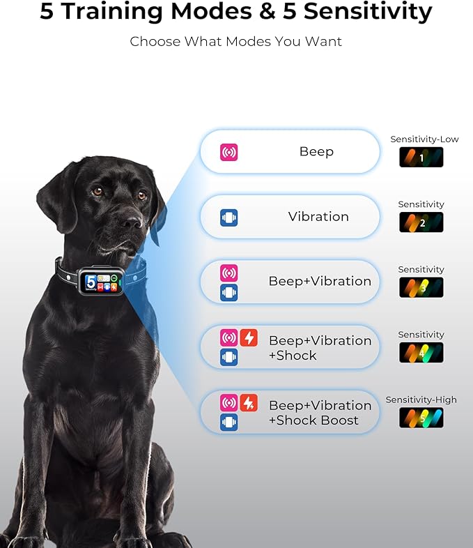 Upgraded Dog Bark Collar, Smart AI Barking Collar with 4 Modes & 5 Adjustable Sensitivity & Bark Counter, Waterproof Activated Shock Collar for Small Medium Large Dogs 8-150lbs with AirTag Case