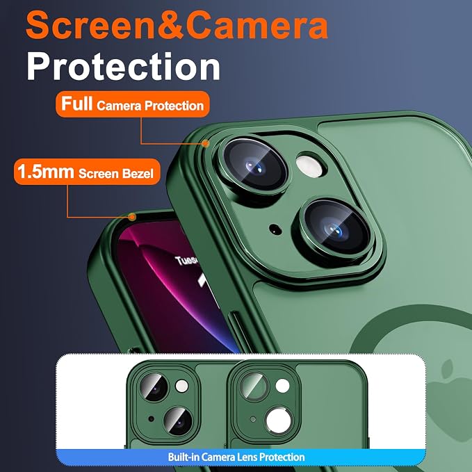 for iPhone 14 Plus Case with Privacy Screen Protector and Camera Protection - Image 6