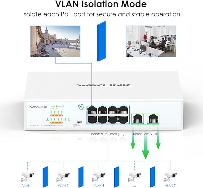 WAVLINK 10-Port Full Gigabit Switch - Image 6