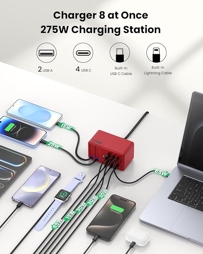 USB C Charger 275W Charging Station with Retractable Dual Cables,Upgraded 8-in-1 GaN IV Fast Charging Hub Block+PD QC PPS 65W Laptop Adapter for MacBook Pro/Air,iPad,iPhone 17/Pro,Galaxy S25,Dell(Red)