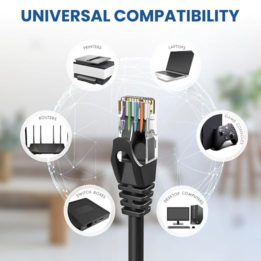 Ultra Clarity Cables Cat6 Ethernet Cable, 20 Feet LAN, UTP Cat 6, Internet - Image 6