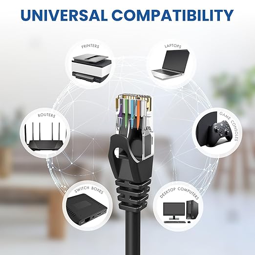 Ultra Clarity Cables Cat 6 Ethernet Cable 300 ft, Outdoor&Indoor 10Gbps - Image 6