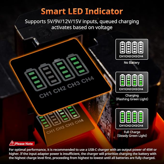 SmallRig EN-EL15c 4-Channel Camera Battery Charger - Image 3