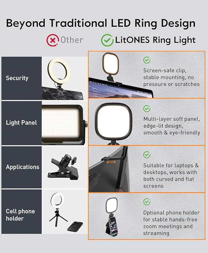 Upgraded Ring Light for Laptop, Monitor & Desk – Eye-Caring Diffused LED - Image 8