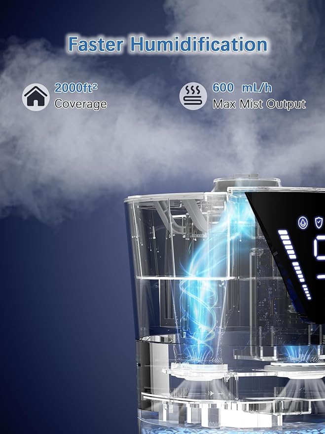 MONISEN 17L/4.5Gal Humidifier Large Room, Smart Quiet Ultrasonic Cool Mist Humidifiers for Bedroom, Covers 2000ft², 56H Runtime, 24H Timer, 3 Mist Modes Humidifiers for Home, Office, Plants, White