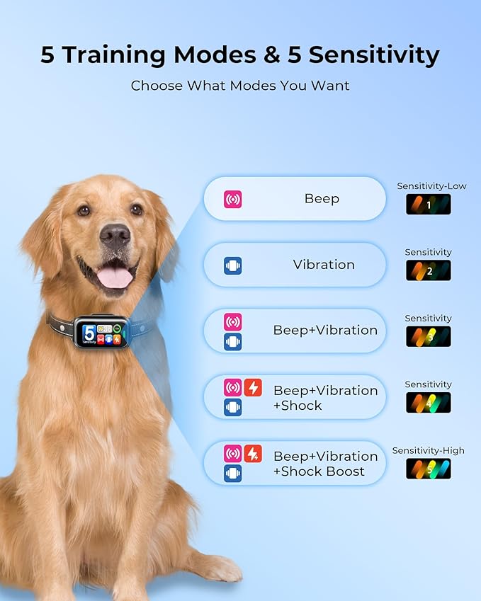 Dog Bark Collar 1-Second Quick Bark Stopping, Smart Humane Training Collar with Beep Vibration & Shock, Rechargeable Ultra-Light, IP67 Waterproof, 5 Adjustable Sensitivity for Small/Medium/Large Dogs