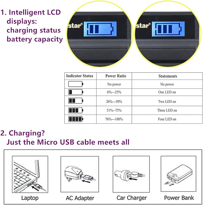 Kastar Battery & LCD Slim USB Charger - Image 3
