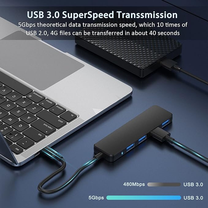 USB 3.0 Hub, VIENON USB Hub with 4 USB 3.0 Female Ports, USB Splitter USB Extender for PC, Laptop, Xbox, PS4/5, Flash Drive, HDD, Console, Printer, Camera,Keyborad, Mouse-2ft