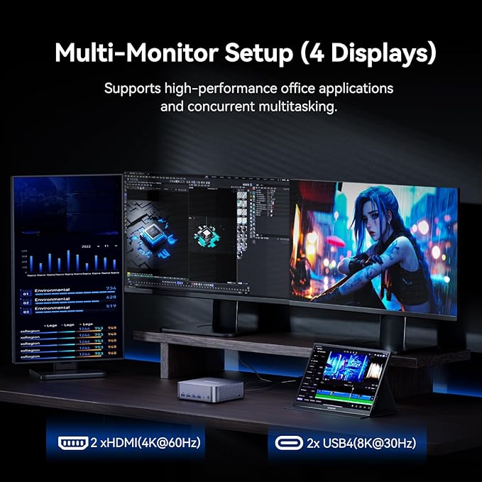 GEEKOM GT1 Mega AI Mini PC, with Intel 14th Gen Core Ultra 9 185H | 32GB DDR5 1TB NVMe SSD | Intel Arc Graphics | Dual 2.5G LAN & WiFi 7 | 8K Quad Display | Windows 11 Pro | 3-Year Warranty | SD Solt