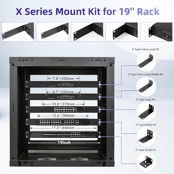 Rack Mount Kit for 8.7 inch Switches, Adjustable Rack Ears for Netgear - Image 3