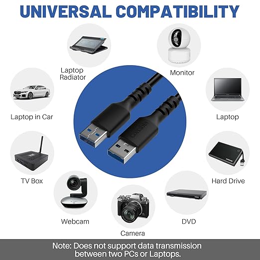 USB to USB Cable 6 Feet (3 Pack), USB 3.0 Male to Male Cord, Type A 5Gbps Data Transfer Cable for Hard Drive, Laptop, DVD Player, USB 3.0 Hub, Monitor, Camera, Set Up Box with 5 pcs Cable Ties- 6 ft