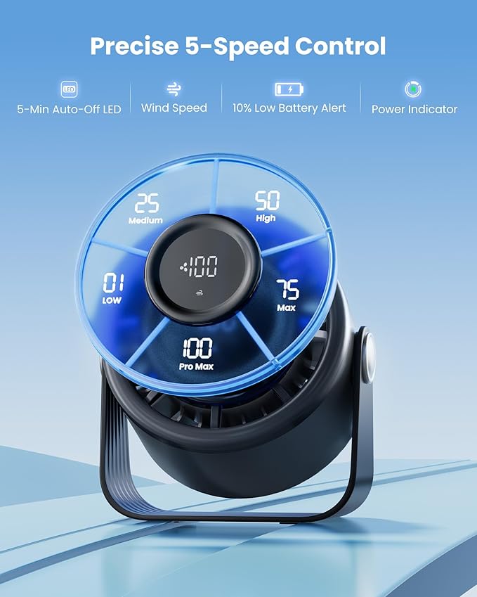 Gaiatop Small Desk Fan Rechargeable, 5in Personal Fan 4000mAh Battery Powered, Touch Control LED Display, 360° Tilt, 5-Speed Strong Wind, Bedroom Dorm Office Desk Accessories, Gifts for Women Men