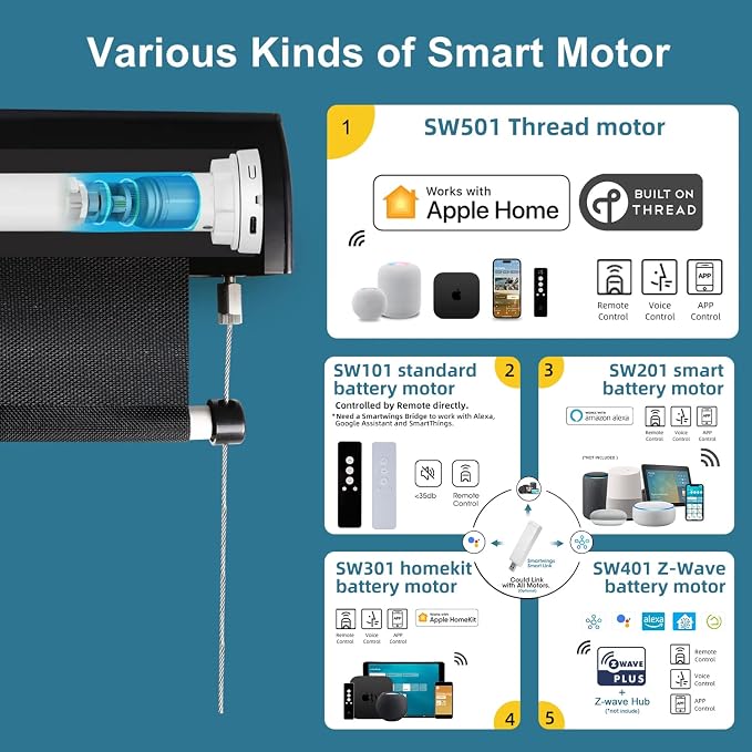 SmartWings Motorized Outdoor Patio Shades Roll Up Blinds - Image 2