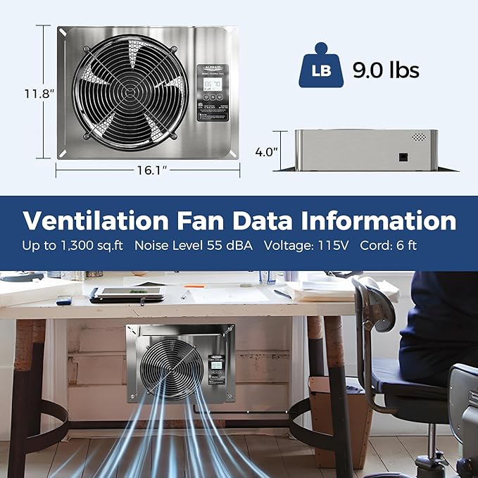 ALORAIR 780 CFM Crawl Space Ventilator Fan with Digital control, IP55 Rated Stainless Steel Exhaust Fan with Temperature Humidity Controller, Timing Cycle, Speed Control for Basement, Garage, Attic