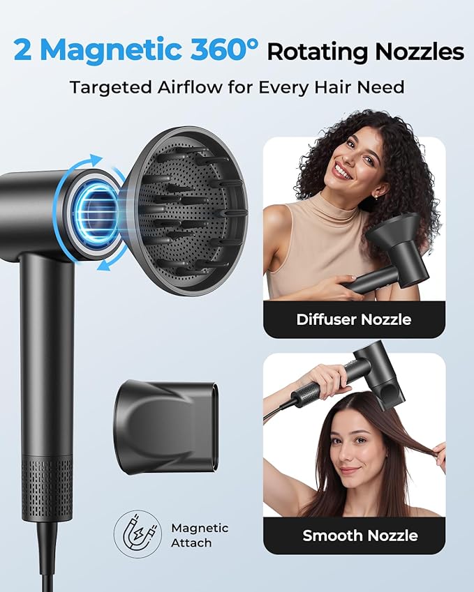High Speed Hair Dryer 160000 RPM, Professional Ionic Blow Dryer for Fast Drying, Smart Thermo-Control, 500 Million Negative Ions, Quiet Lightweight Hairdryer with Magnetic Diffuser & Concentrator