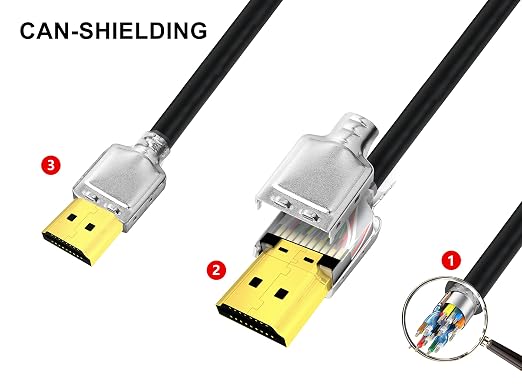 8K HDMI 2.1 Cable 10 FT, Real Certified 48Gbps Ultra High Speed HDMI® Cable - Image 7