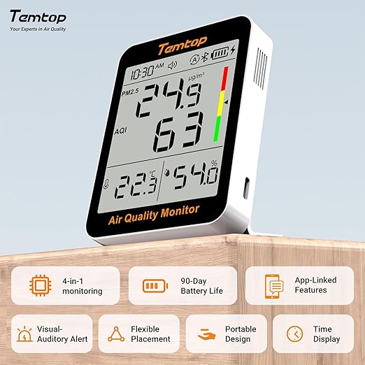 Temtop Smart Air Quality Monitor - Indoor Air Quality Meter with PM2.5, AQI, Temperature and Humidity Detector for Home, Office or School, App Connectivity, OTA Updates, 60-Day Battery Life