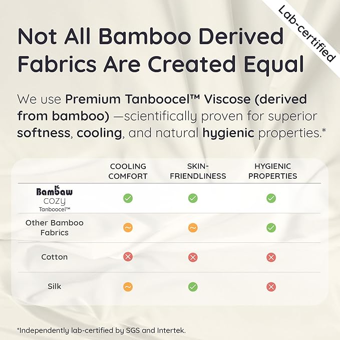 Bambaw 100% Viscose Derived from Bamboo Sheets Queen Size – 6pcs Queen Sheet Set Cooling Sheets, Fits Up to 16'' with Elastic Corner Straps, Breathable & Super Soft Bedding Set (Terracotta)