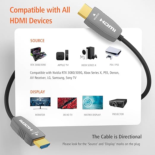 RUIPRO 8K HDMI Fiber Optic Cable CL2 Rated 3 Feet 48Gbps 8K60Hz 4K120Hz Dynamic - Image 6