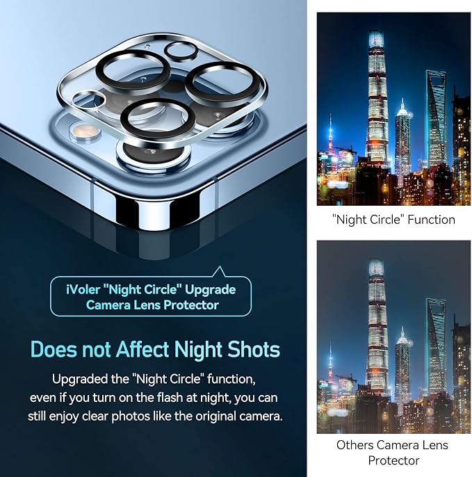 iVoler Camera Lens Protector Designed - Image 6