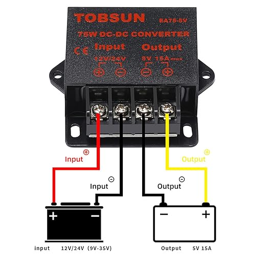 MGGi DC/DC 12V 24V to 5V 15A 75W Voltage Reducer Converter Regulator, Step Down Converter Regulator DC to DC Waterproof Power Supply Module Buck Transformer