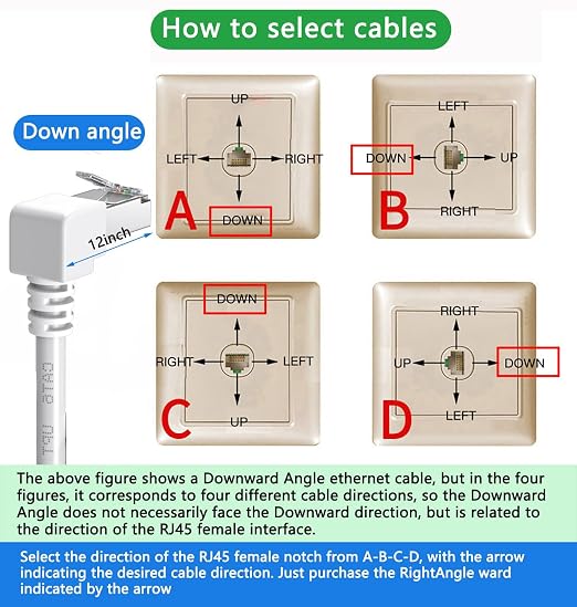 2Pack 90 Degree CAT6 Ethernet Extension Cable White Short Cat 6 Cable Extender - Image 6
