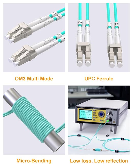 5Pack Fiber Patch Cable, 10G/40G LC to LC Multimode OM3 Optical Patch Cords - Image 7