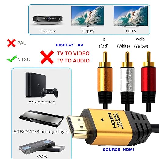 HDMI to RCA 10FT Cable with IC, HDMI Male to 3-RCA GD AV Cable Video Audio Component Converter Adapter 1080P Cable for TV HDTV DVD
