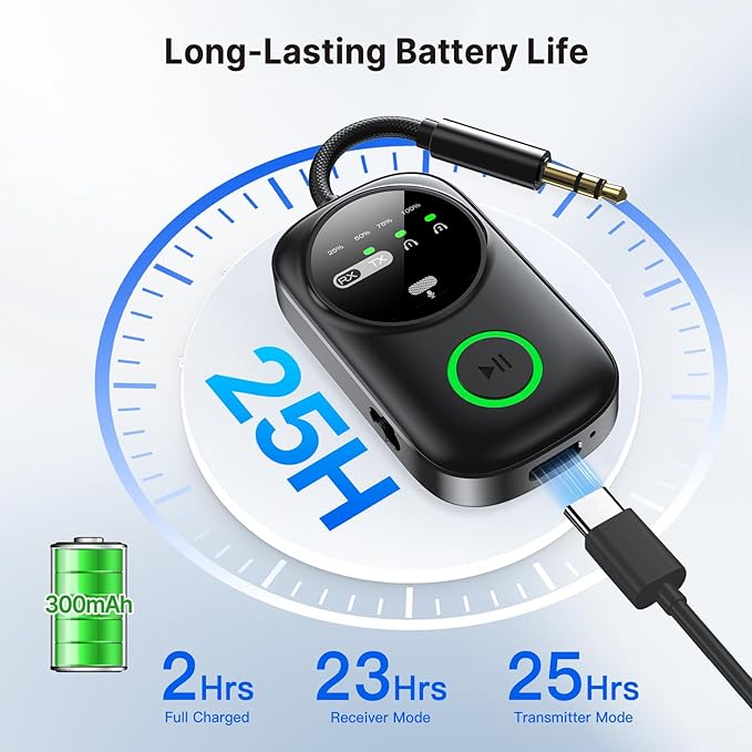 PinPure Bluetooth 5.4 Transmitter Receiver for 2 AirPods/Headphones, 2-in-1 Wireless Adapter with Microphone, Audio Adapter with 3.5mm Audio Jack, Suitable for Airplane, Car, TV, PC, Home Stereo