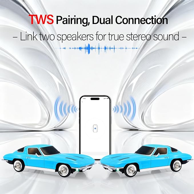 WSTER Retro American Style car Bluetooth Speaker, Portable Wireless Outdoor Speaker, TWS Stereo, Support USB/TF/AUX, Party Bluetooth Speaker with Microphone,Classic car Gifts for Men(Blue)